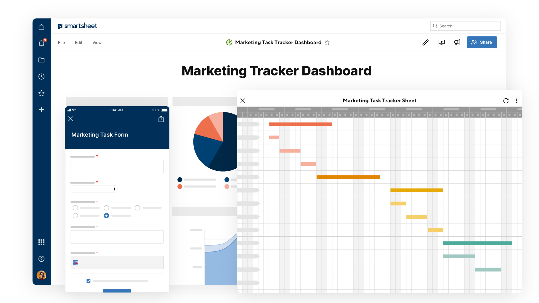 Gantt chart device cluster