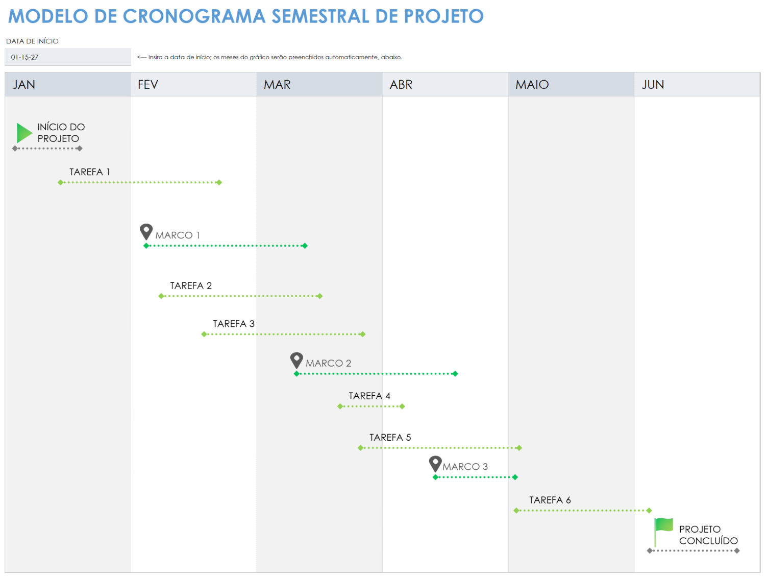  Modelo de cronograma do projeto de 6 meses