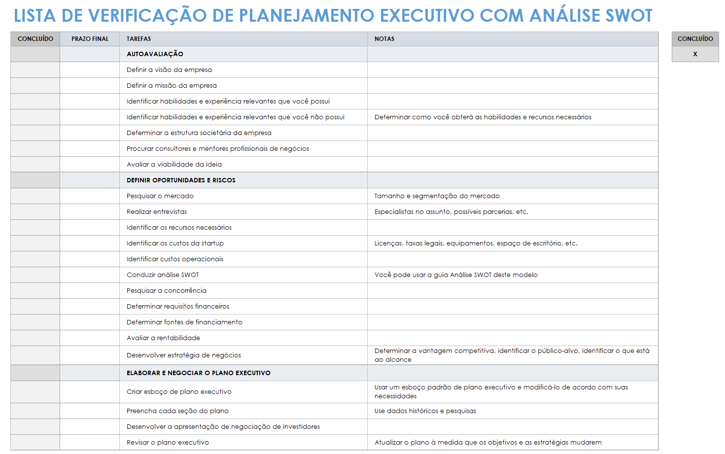  modelo de lista de verificação de planejamento de negócios com análise swot