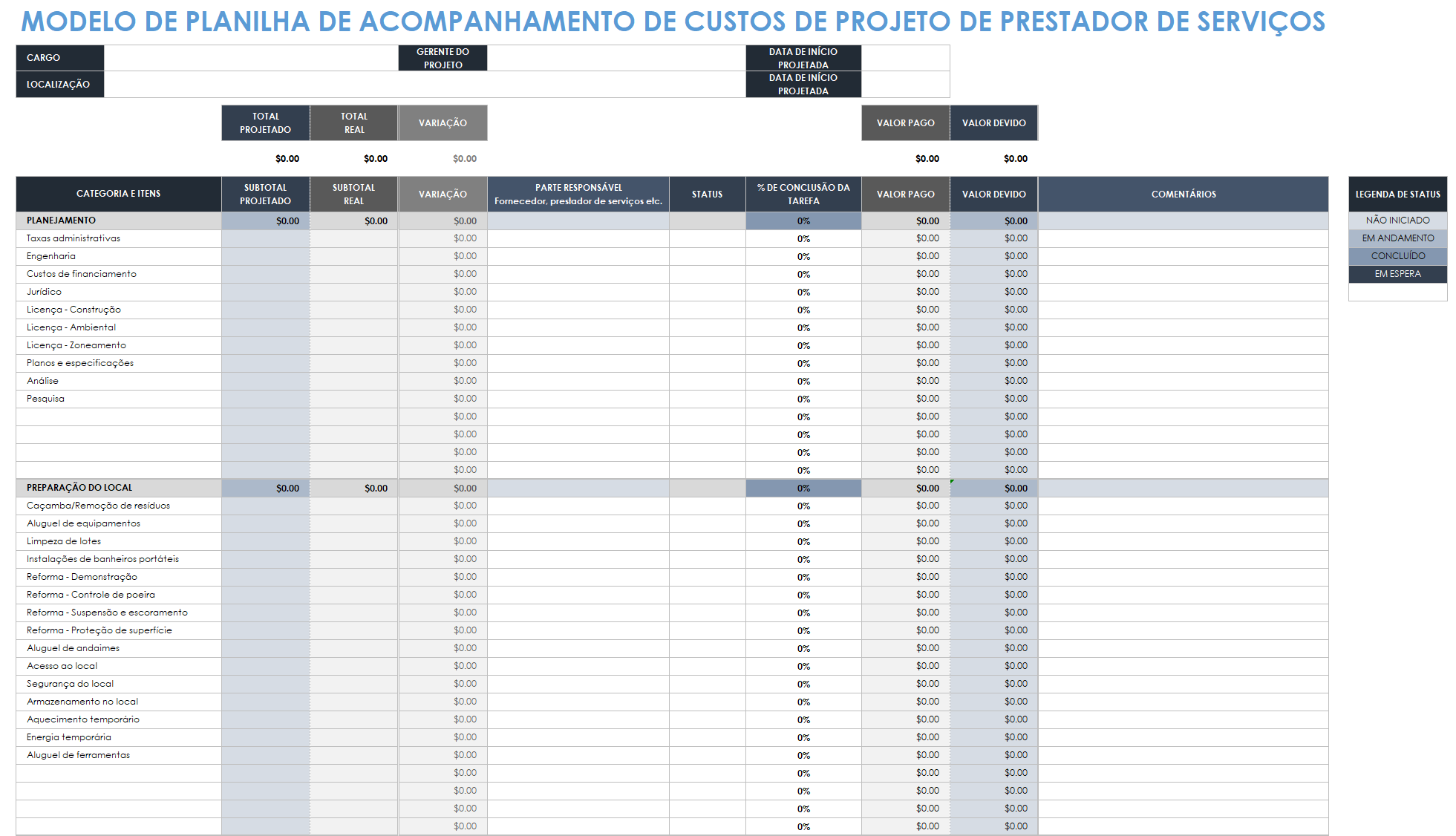 Planilha de acompanhamento de custos do projeto de construção