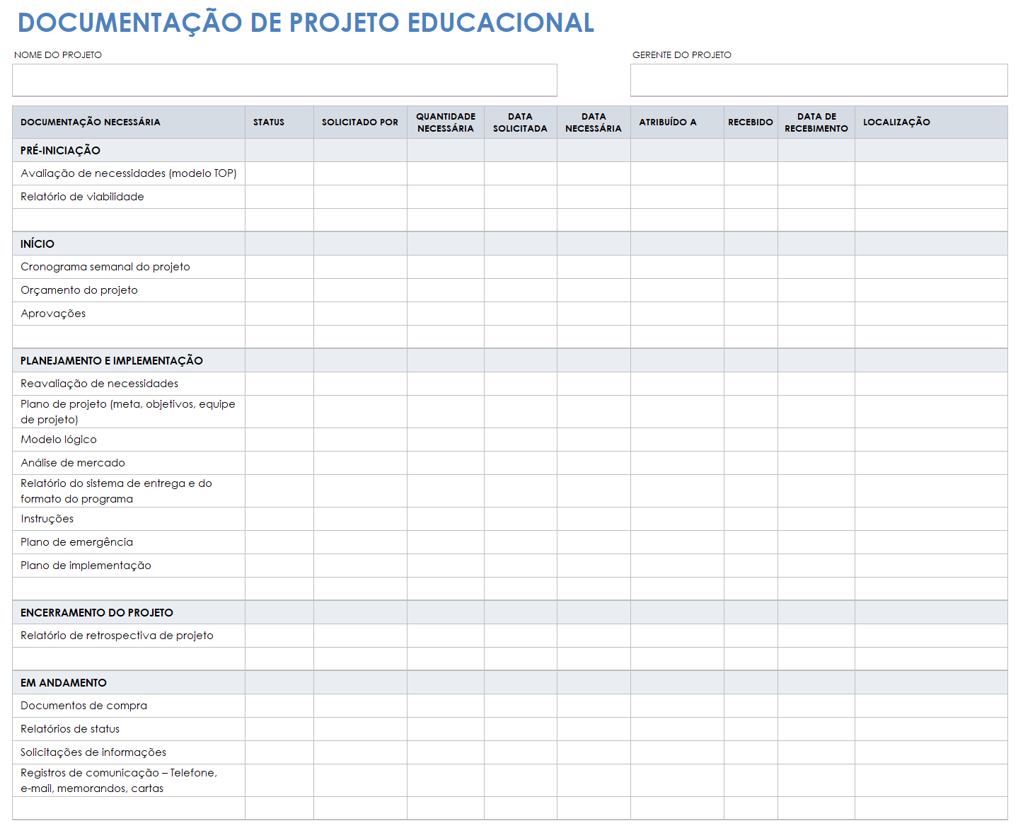 modelo de documentação de projeto educacional