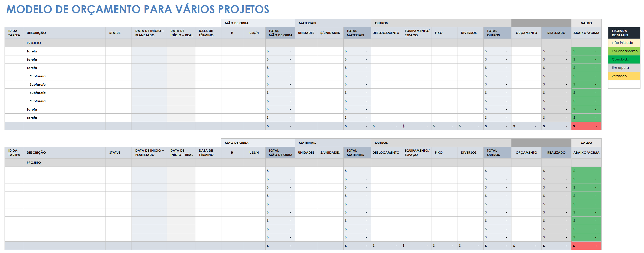  modelo de orçamento para múltiplos projetos