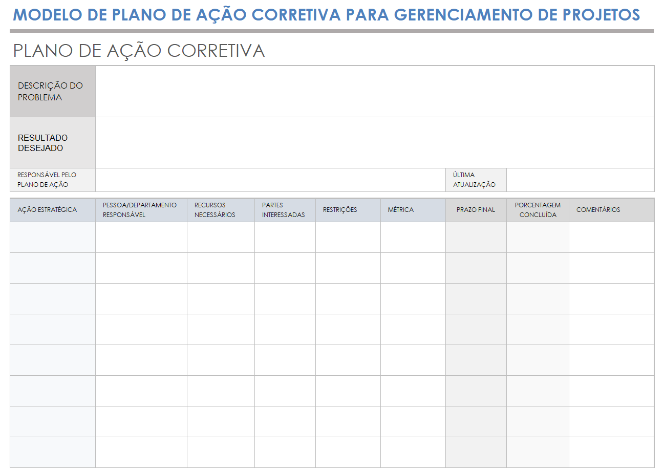  modelo de plano de ação corretiva de gerenciamento de projetos