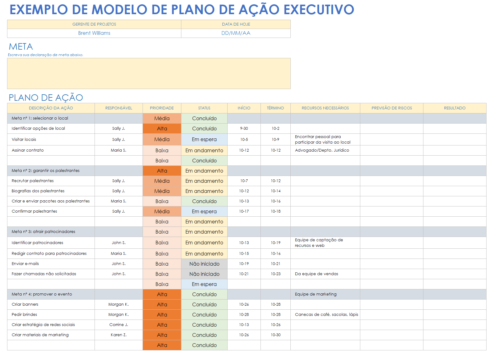  modelo de exemplo de plano de ação de negócios