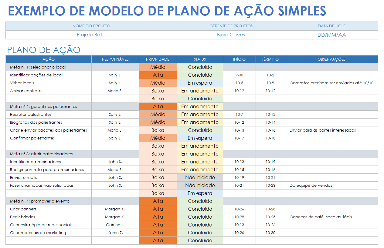 modelo de exemplo de plano de ação simples