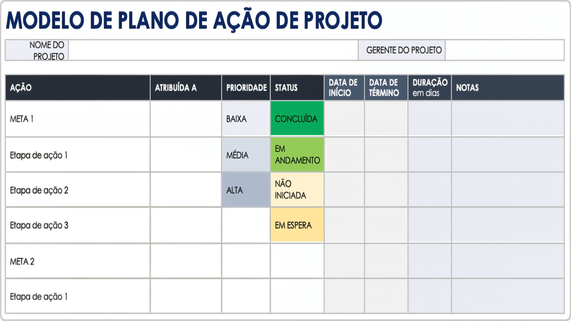  modelo de plano de ação do projeto