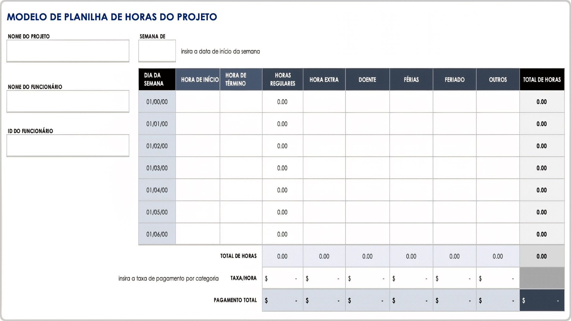  Principais cronogramas do projeto de gerenciamento de projetos Excel