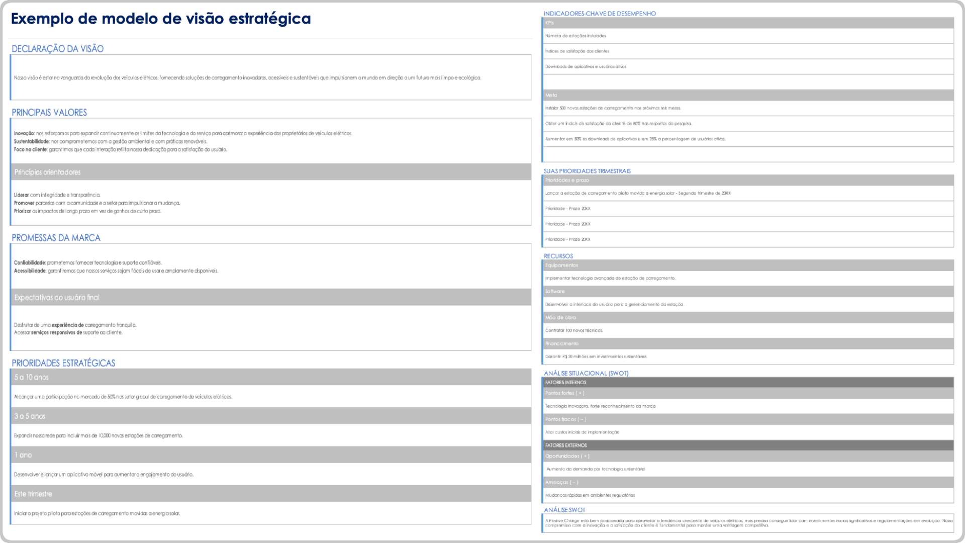  exemplo de modelo de visão estratégica