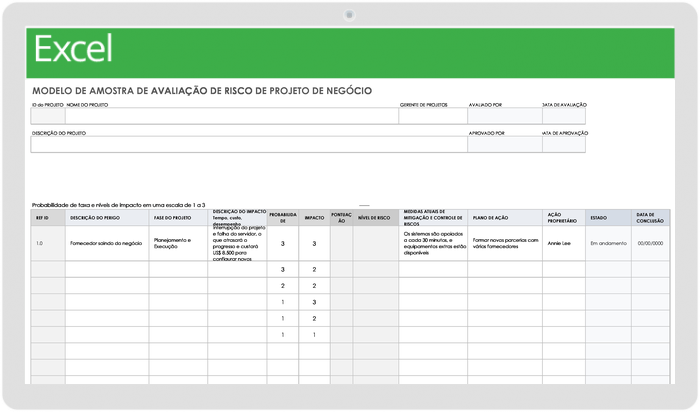 exemplo de avaliação de riscos de projetos empresariais