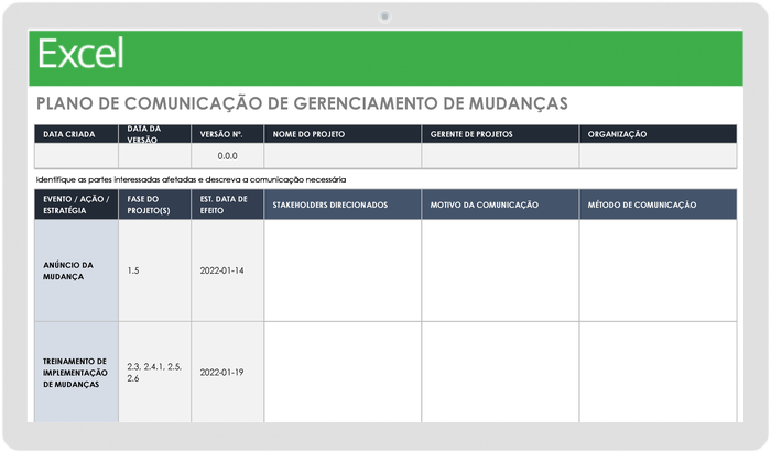  Modelo de Plano de Comunicações de Gerenciamento de Mudanças