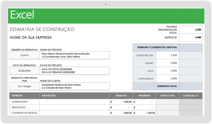 Estimativa de construção comercial