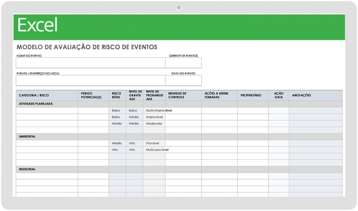 avaliação de risco de evento