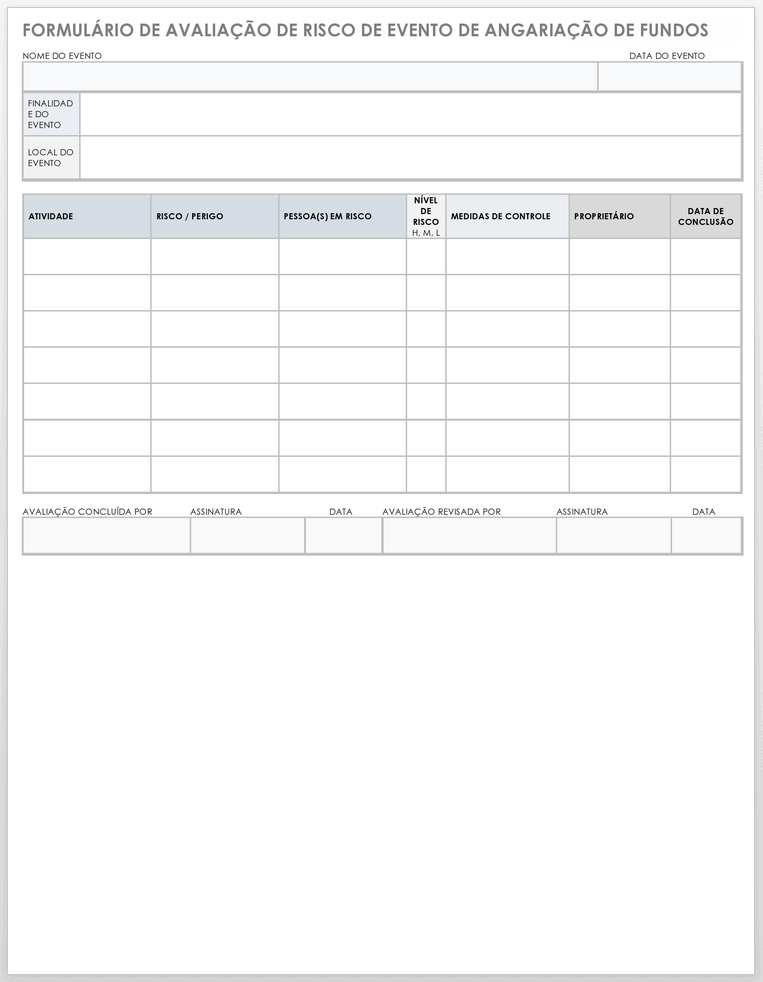 formulário de avaliação de risco de evento de angariação de fundos