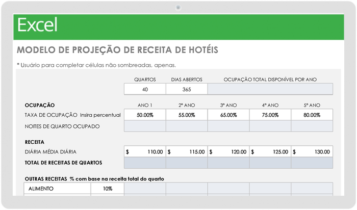  Modelo de Projeção de Receita do Hotel