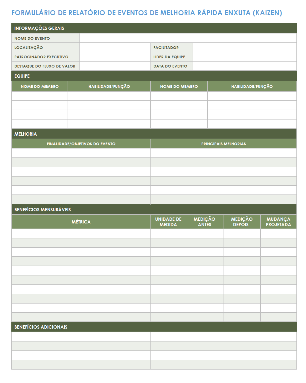 Modelo de formulário de relatório de evento Kaizen de melhoria rápida Lean