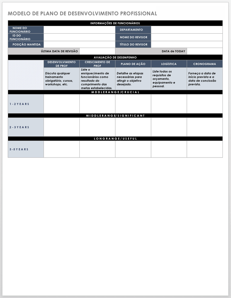 Modelo de plano de desenvolvimento profissional