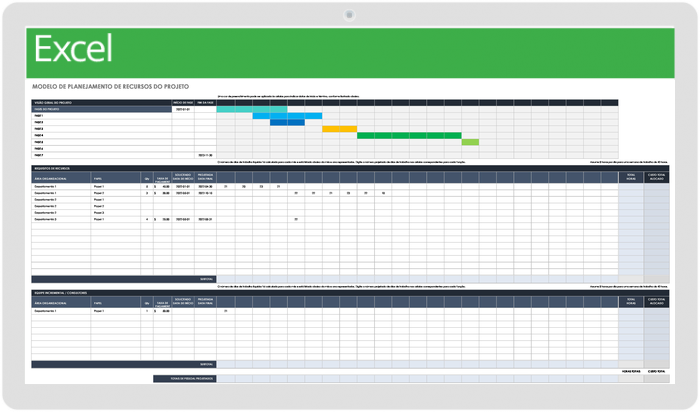 Planejamento de recursos do projeto