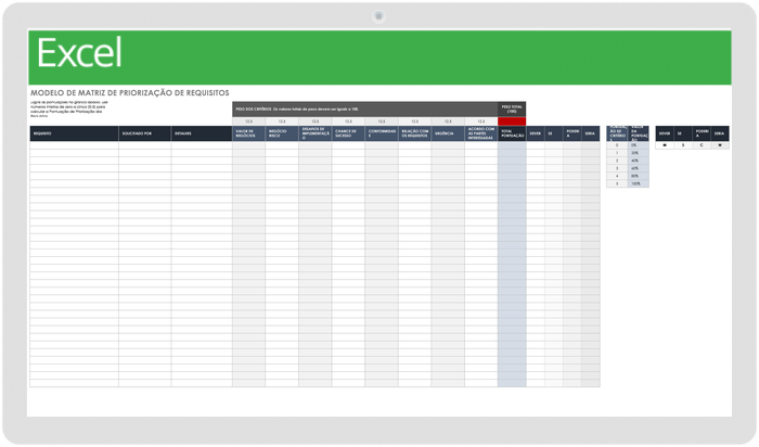 Matriz de Priorização de Requisitos