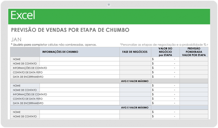 Modelo de previsão de vendas por estágio de lead